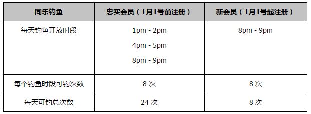 此前，《日光之下》已在第三届平遥国际影展同时获得费穆荣誉最佳导演以及罗伯托;罗西里尼荣誉评审团大奖，并获得第14届华语青年电影周最佳编剧奖